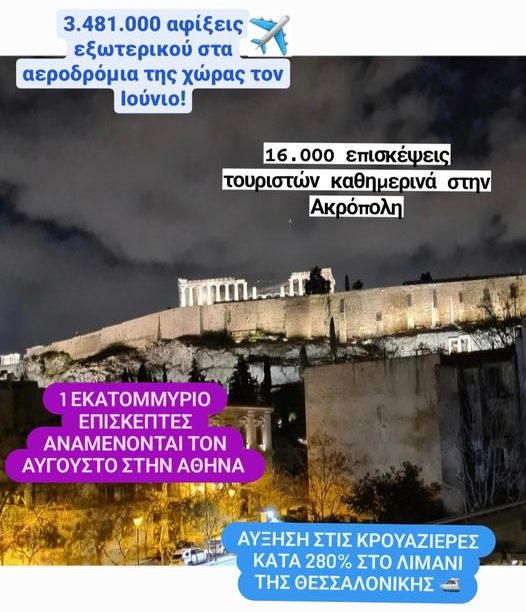 ΤΟΥΡΙΣΜΟΣ ΒΑΡΙΑ ΒΙΟΜΗΧΑΝΕΙΑ